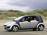 Smart-ForFourֽ ( 15 )