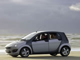 Smart-ForFourֽ ( 19 )