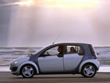 Smart-ForFourֽ ( 21 )