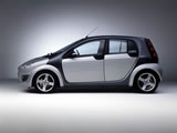 Smart-ForFourֽ ( 22 )