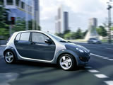 Smart-ForFourֽ ( 31 )