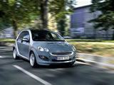 Smart-ForFourֽ ( 32 )